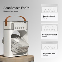 Ventilador AquaBreeze™